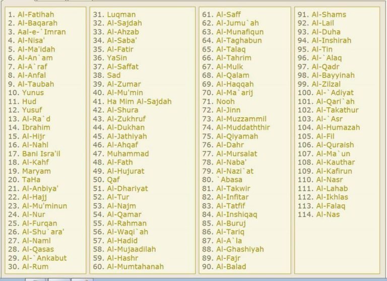 surah-in-quran-list